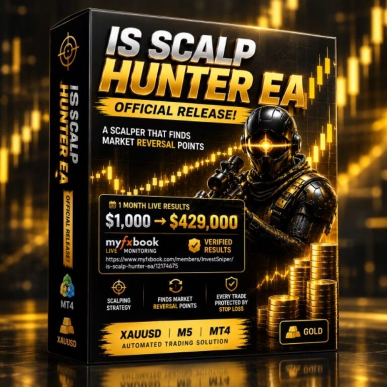 IS SCALP HUNTER EA