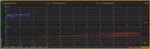 QUANTUM IGOLD - 1