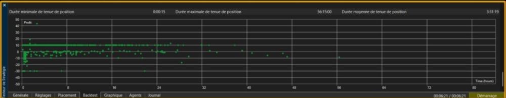 QUANTUM IGOLD - 1