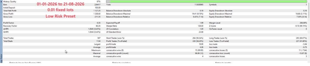 SWING FORGE GOLD - 1