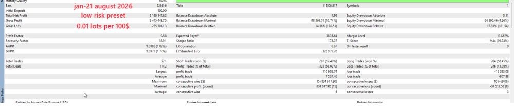 SWING FORGE GOLD - 1