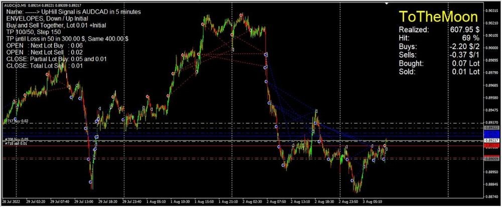 TOTHEMOON - 1