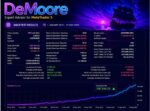 DE MOORE - 1