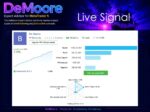 DE MOORE - 1