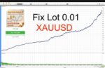 DYNAMIC LIQUIDITY INTELLIGENCE - 1