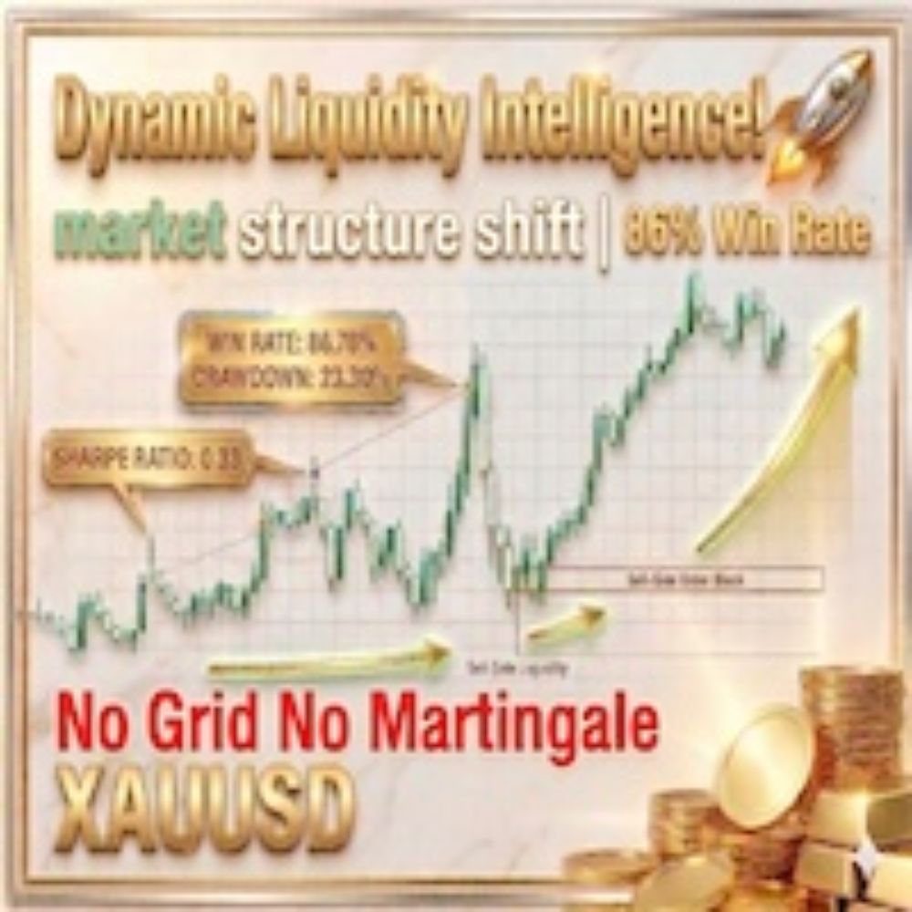 DYNAMIC LIQUIDITY INTELLIGENCE DYNAMIC LIQUIDITY INTELLIGENCE