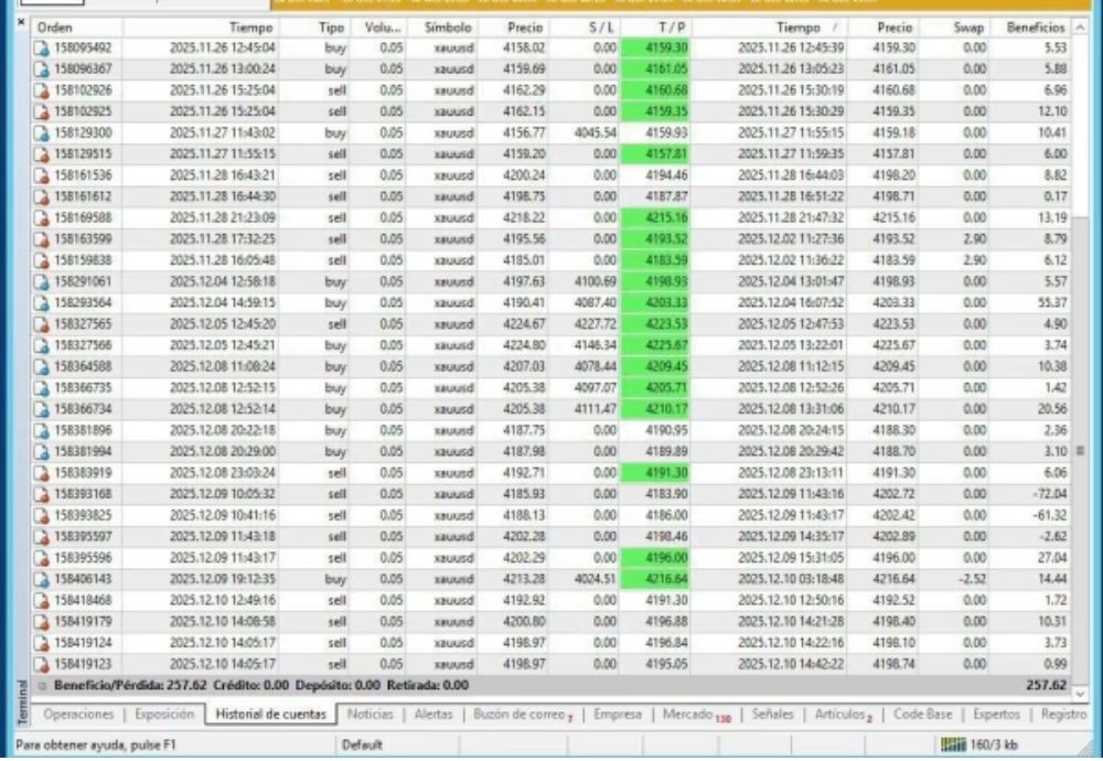 FOREX EA - 1