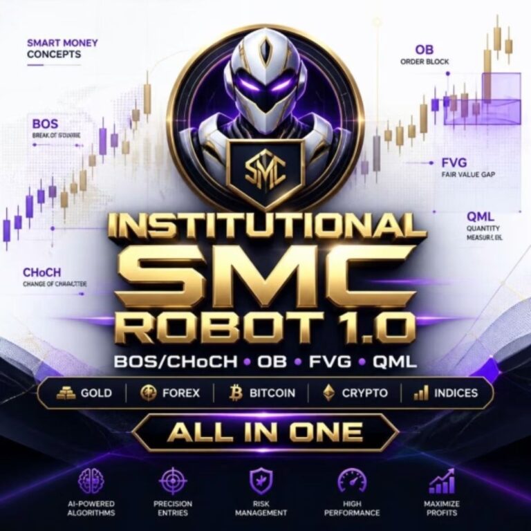 INSTITUTIONAL SMC ROBOT