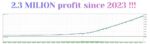 INSTITUTIONAL XAUUSD MT5 V25 BUILD 6272+ - Image 3