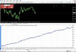 M30 PIPS GENERATOR MT4 BUILD 1479+ - Image 3