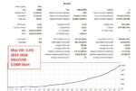 POLYGOLD SCALPER - 1